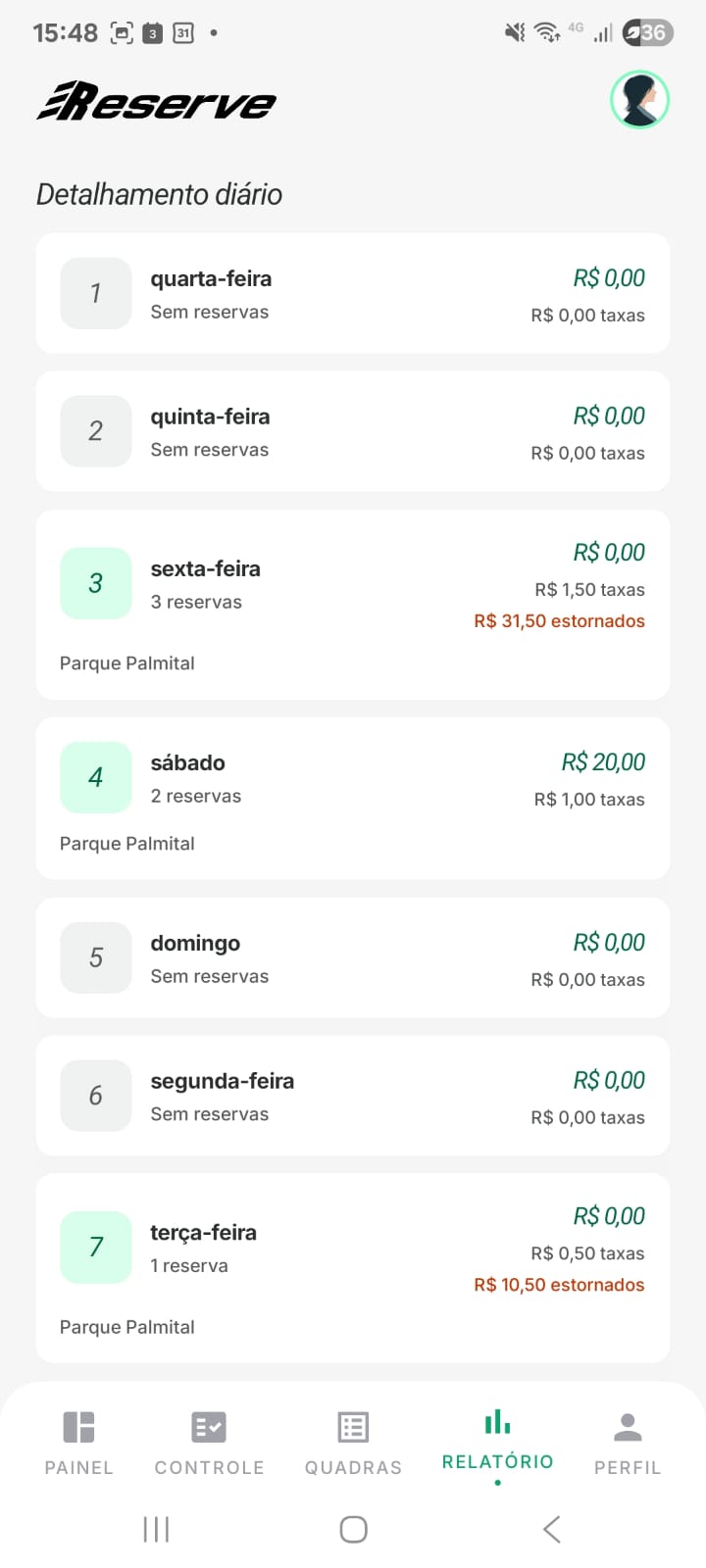 Detalhamento diário de receitas e reservas na Reserve.
