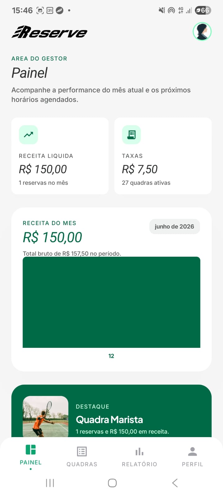 Painel administrativo do Reserve